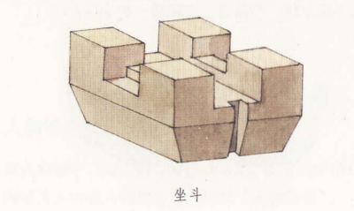 中国古建筑史名词梳理